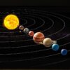 The Full Alignment Journey